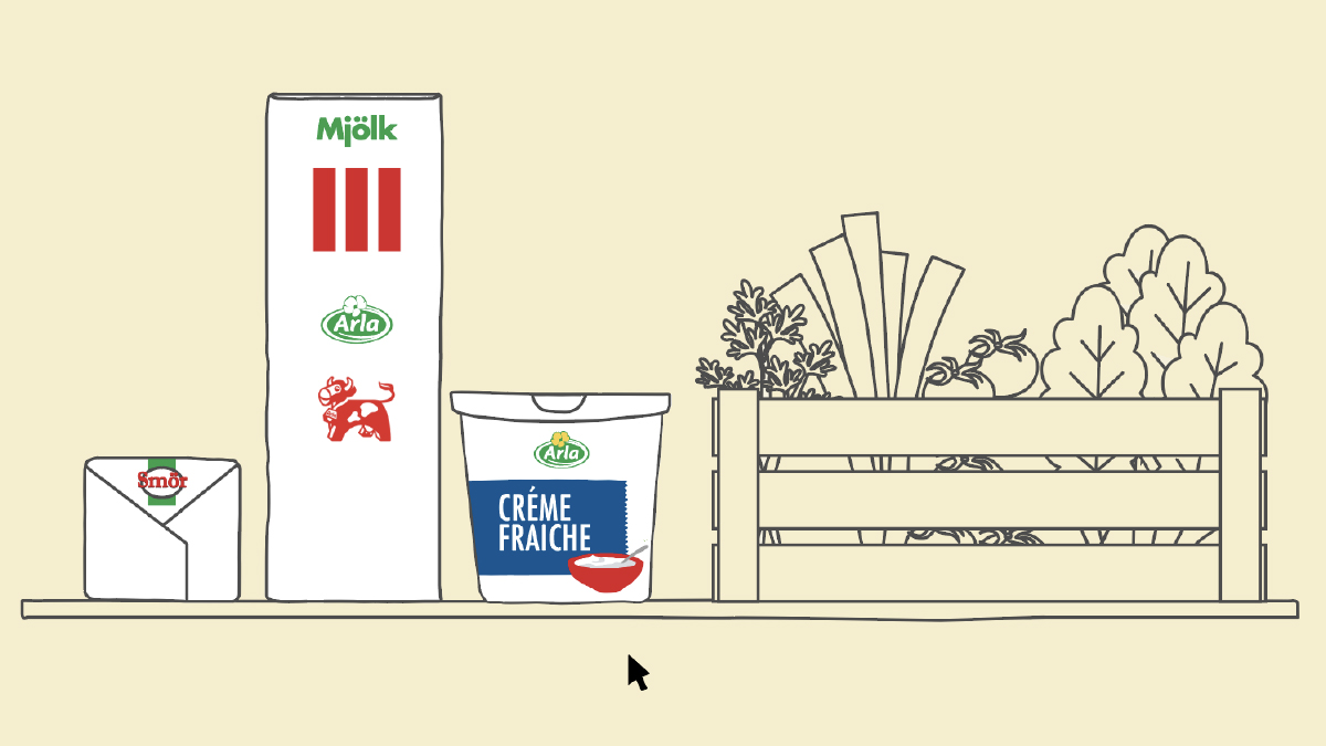Utmaning 1 – hur blir produkten till?