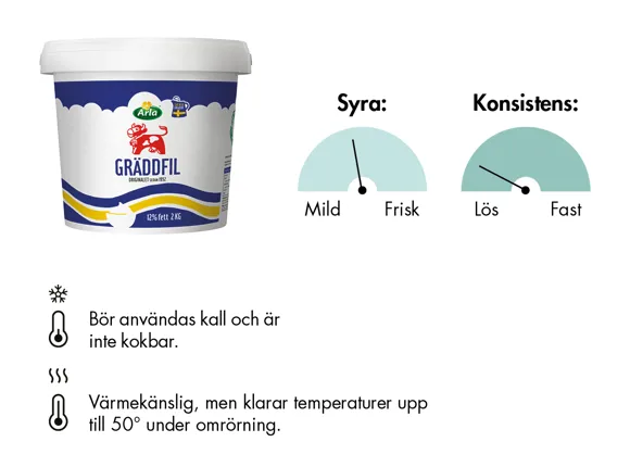 Gräddfil