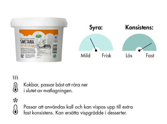 Smetana