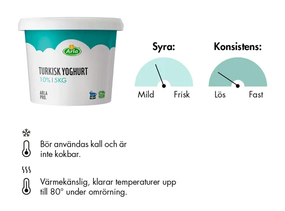 Turkisk yoghurt